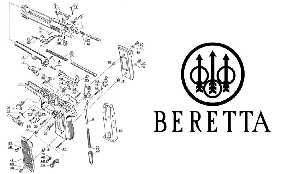 Reservedele Beretta