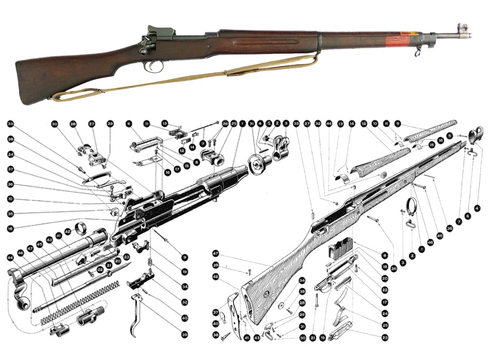 Remington M1917