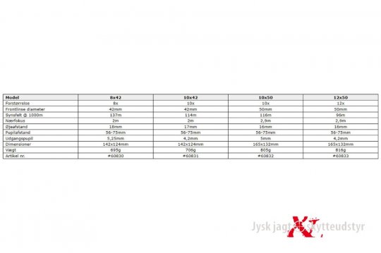 Vortex Viper HD II - 8x42 m/GlassPak taske