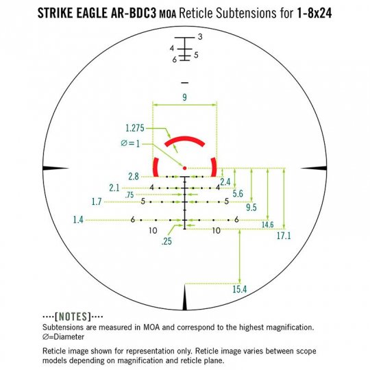 Strike Eagle 1-8x24 AR-BDC3 MOA (30MM)