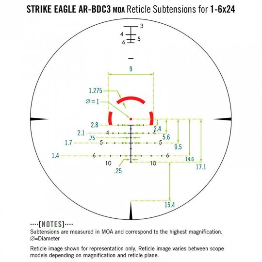 Strike Eagle 1-6x24 AR-BDC3 MOA (30MM)