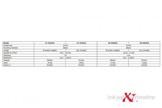 Vortex Viper HD II 15-45x65 (Angled)