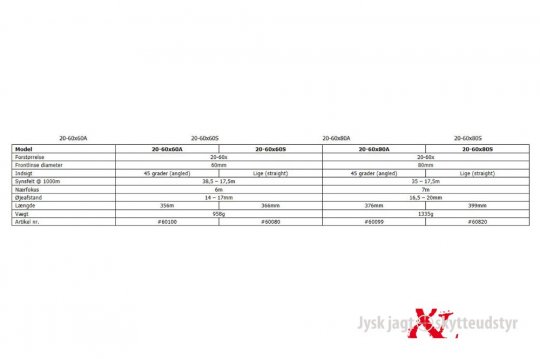 Vortex Diomaonback 20-60x80 (Straight)