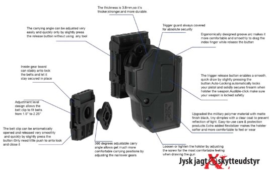 Omitac Glock 17/34/35 Retention Holster Level 2 - 360°