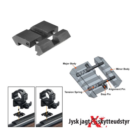 UTG 9-11mm montage rail til Picatinny/Weaver (Sæt)